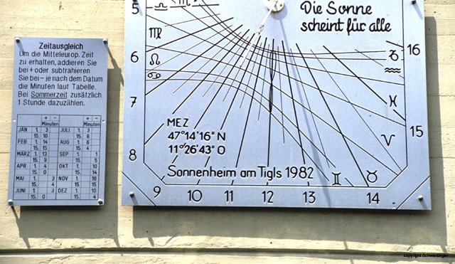 TIL0001-2033-2